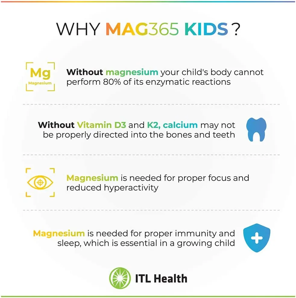 MAG365 Kids Magnesium Passionfruit 150g